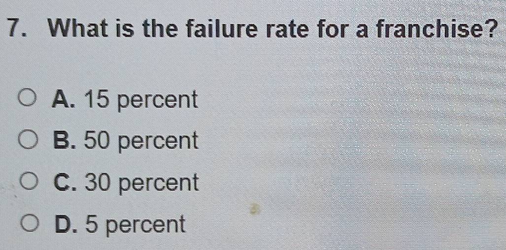 What is the failure rate for a franchise?
A. 15 percent
B. 50 percent
C. 30 percent
D. 5 percent