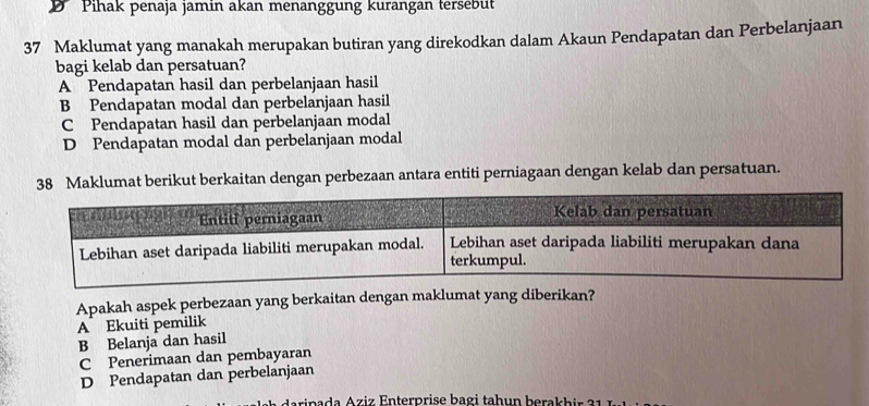 Pihak penaja jamin akan menanggung kurangan tersebut
37 Maklumat yang manakah merupakan butiran yang direkodkan dalam Akaun Pendapatan dan Perbelanjaan
bagi kelab dan persatuan?
A Pendapatan hasil dan perbelanjaan hasil
B Pendapatan modal dan perbelanjaan hasil
C Pendapatan hasil dan perbelanjaan modal
D Pendapatan modal dan perbelanjaan modal
38 Maklumat berikut berkaitan dengan perbezaan antara entiti perniagaan dengan kelab dan persatuan.
Apakah aspek perbezaan yang berkaitan dengan maklumat yang diberikan?
A Ekuiti pemilik
B Belanja dan hasil
C Penerimaan dan pembayaran
D Pendapatan dan perbelanjaan
Aaripada Aziz Enterprise bagi tahun berakhiz2 1 1