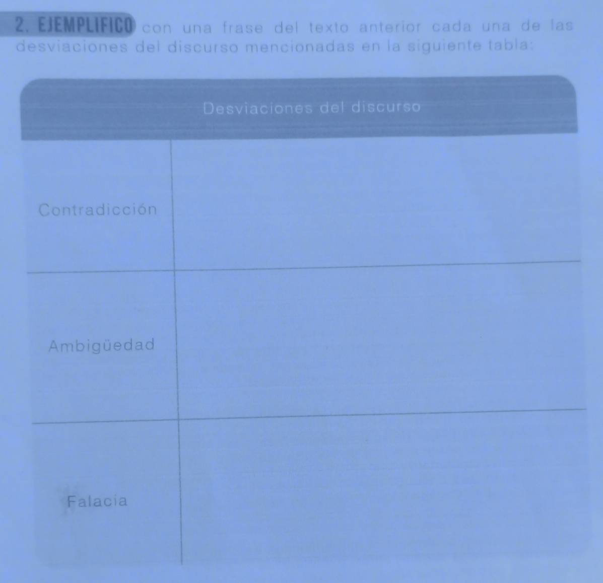 EJEMPLIFICó con una frase del texto anterior cada una de las 
desviaciones del discurso mencionadas en la siguiente tabla: