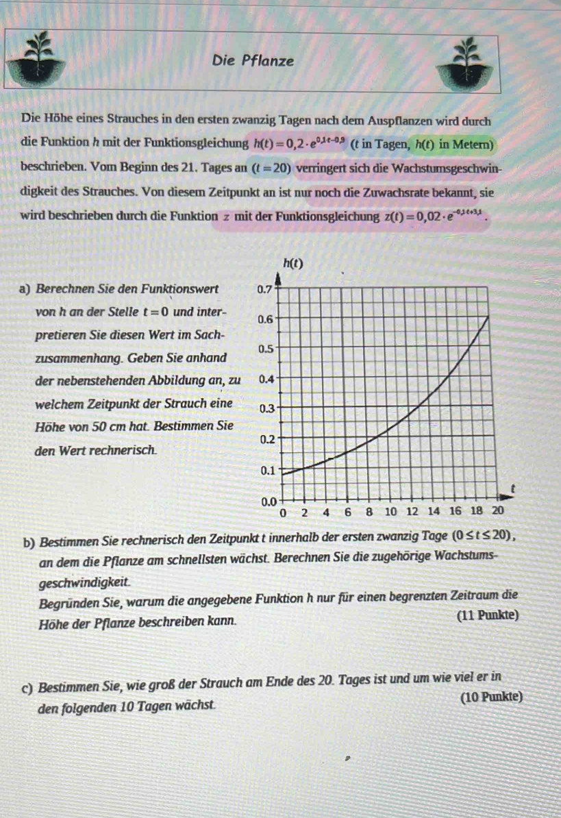 Die Pflanze
Die Höhe eines Strauches in den ersten zwanzig Tagen nach dem Auspflanzen wird durch
die Funktion h mit der Funktionsgleichung h(t)=0,2· e^(0,1t-0,9) (t in Tagen, h(t) in Metern)
beschrieben. Vom Beginn des 21. Tages an (t=20) verringert sich die Wachstumsgeschwin-
digkeit des Strauches. Von diesem Zeitpunkt an ist nur noch die Zuwachsrate bekannt, sie
wird beschrieben durch die Funktion  mit der Funktionsgleichung z(t)=0,02· e^(-0,1t+3,1)
a) Berechnen Sie den Funktionswert 
von h an der StelIe t=0 und inter- 
pretieren Sie diesen Wert im Sach-
zusammenhang. Geben Sie anhand 
der nebenstehenden Abbildung an, zu
welchem Zeitpunkt der Strauch eine
Höhe von 50 cm hat. Bestimmen Sie
den Wert rechnerisch.
b) Bestimmen Sie rechnerisch den Zeitpunkt t innerhalb der ersten zwanzig Tage (0≤ t≤ 20),
an dem die Pflanze am schnellsten wächst. Berechnen Sie die zugehörige Wachstums-
geschwindigkeit.
Begründen Sie, warum die angegebene Funktion h nur für einen begrenzten Zeitraum die
Höhe der Pflanze beschreiben kann. (11 Punkte)
c) Bestimmen Sie, wie groß der Strauch am Ende des 20. Tages ist und um wie viel er in
den folgenden 10 Tagen wächst. (10 Punkte)