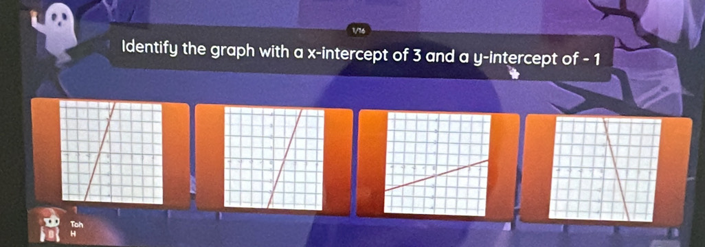 1/16 
Identify the graph with a x-intercept of 3 and a y-intercept of - 1
1 
Toh 
H