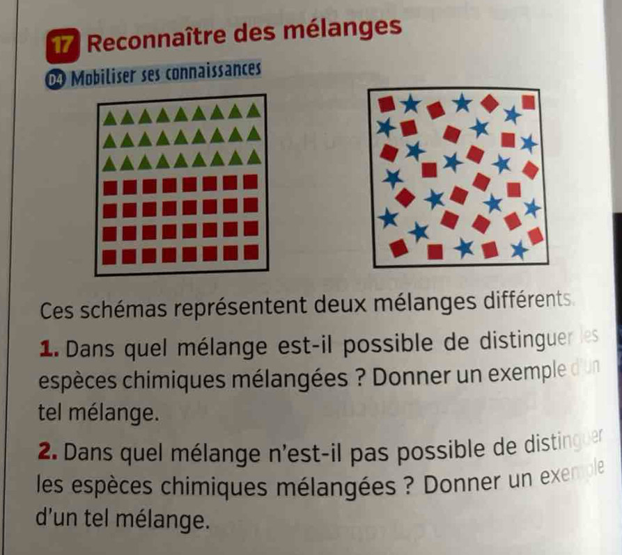 Reconnaître des mélanges 
0 Mobiliser ses connaissances 
Ces schémas représentent deux mélanges différents 
1. Dans quel mélange est-il possible de distinguer les 
espèces chimiques mélangées ? Donner un exemple d'un 
tel mélange. 
2. Dans quel mélange n'est-il pas possible de distingéer 
les espèces chimiques mélangées ? Donner un exemple 
d'un tel mélange.