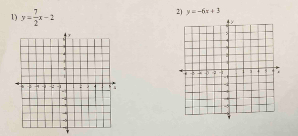 y= 7/2 x-2
2) y=-6x+3