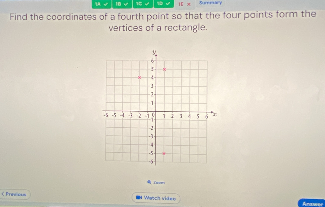 1A 1B 1C 1D 1E X Summary 
Find the coordinates of a fourth point so that the four points form the 
vertices of a rectangle. 
QZoom 
Previous Watch video 
Answer