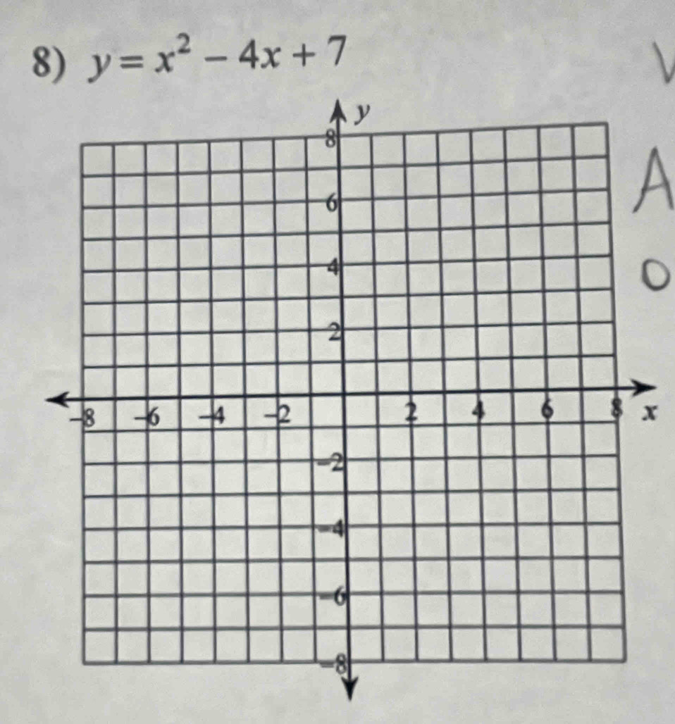 y=x^2-4x+7
A
x