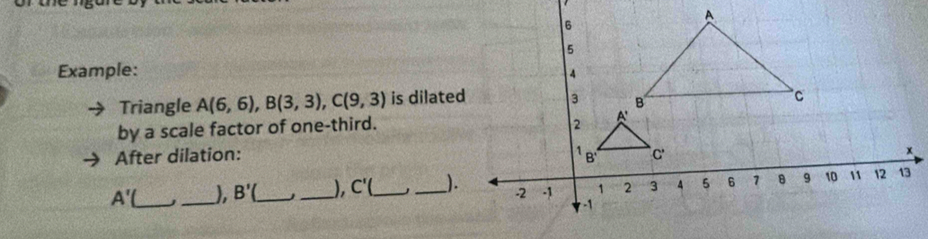 Example: 
Triangle A(6,6),B(3,3),C(9,3) is dilated
by a scale factor of one-third.
After dilation:
A'(_ J _), B'(_ _), C'(_ _).