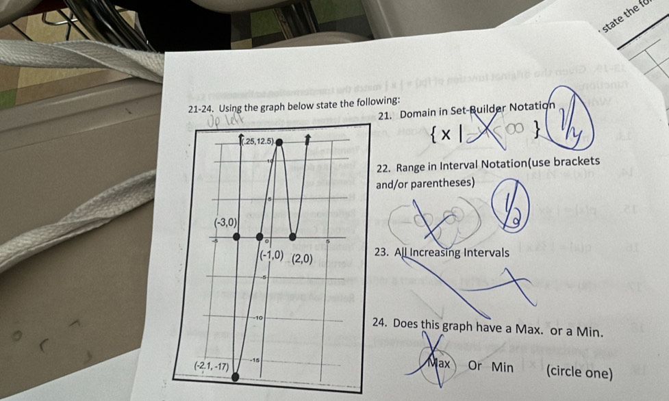 state the fú
21-24. Using the graph below state the following:
21. Domain in Set-Builder Notation
 × | 
22. Range in Interval Notation(use brackets
and/or parentheses)
23. All Increasing Intervals
24. Does this graph have a Max. or a Min.
Max Or Min (circle one)