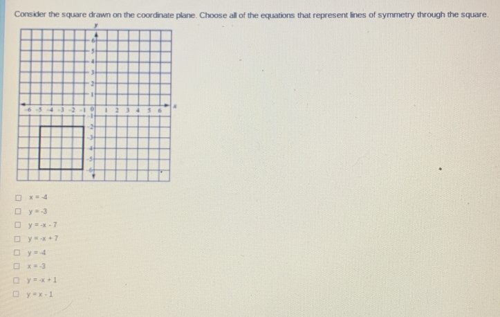 Consider the square drawn on the coordinate plane. Choose all of the equations that represent lines of symmetry through the square
x=-4
y=-3
y=-x-7
y=-x+7
y=-4
x=-3
y=-x+1
y=x-1