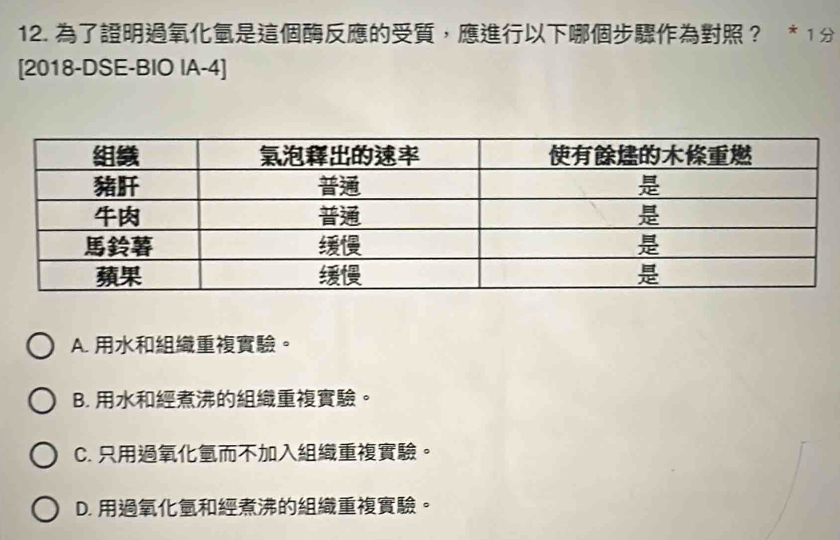 ，？ * 1
[2018-DSE-BIO IA-4]
A. 。
B. 。
C. 。
D.。