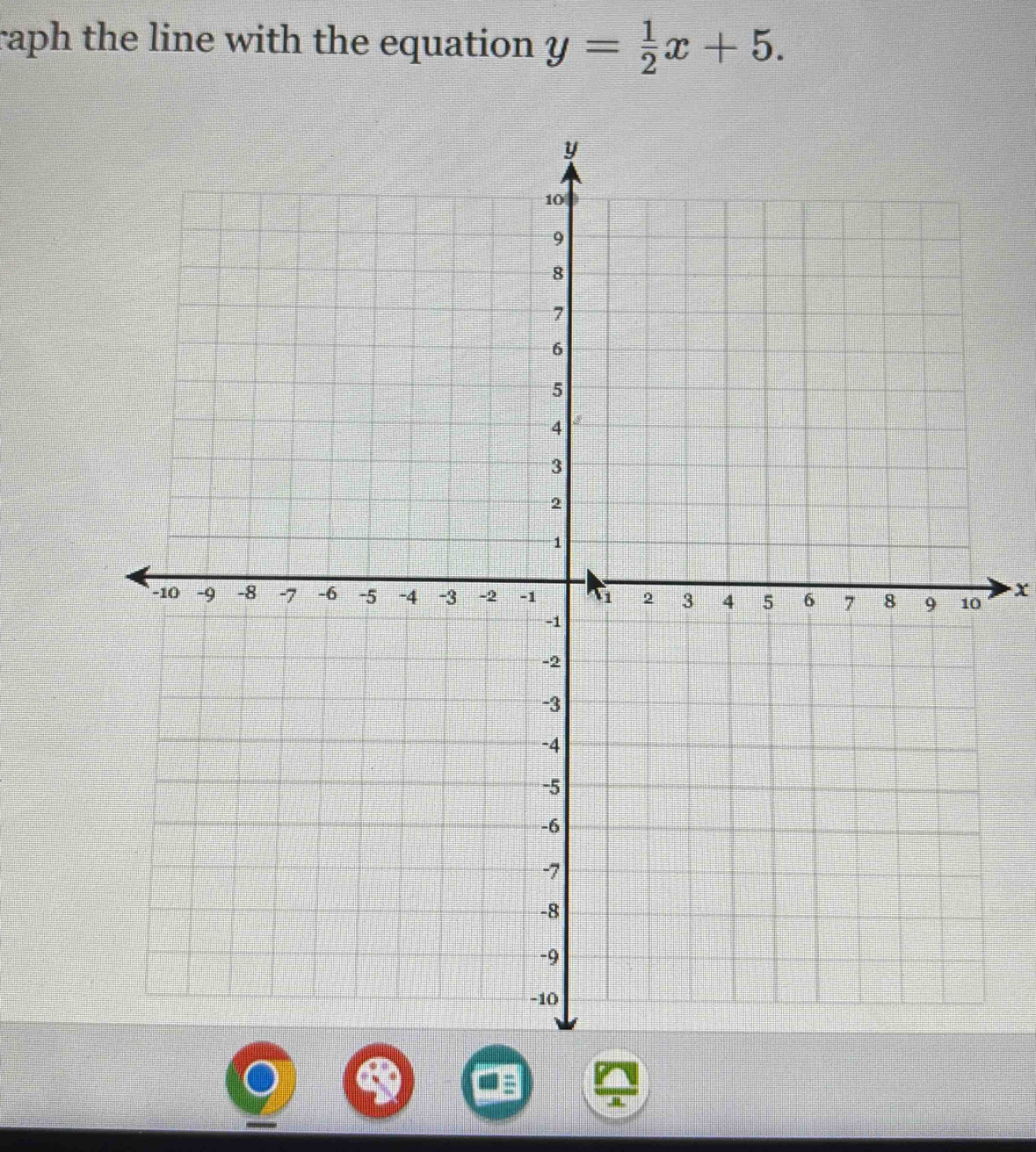 raph the line with the equation y= 1/2 x+5.
x