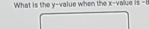 What is the y -value when the x -value is -