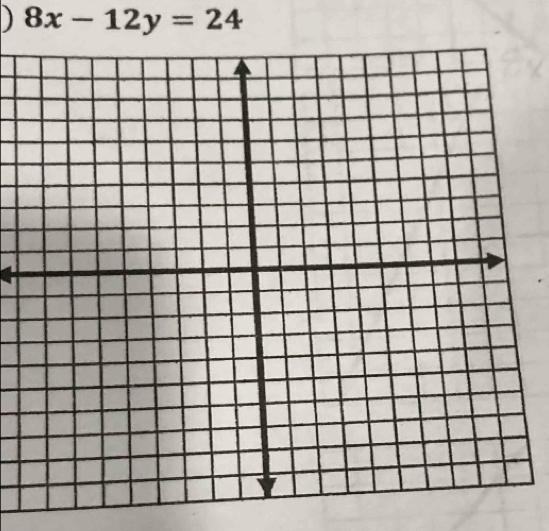 ) 8x-12y=24