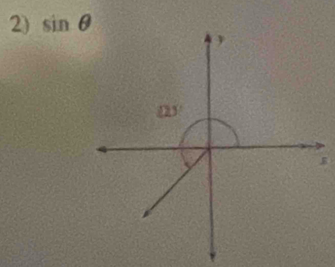 sin θ
,
a
E