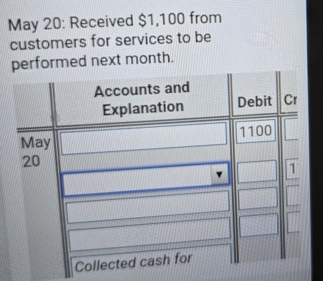 May 20: Received $1,100 from 
customers for services to be 
performed next month.