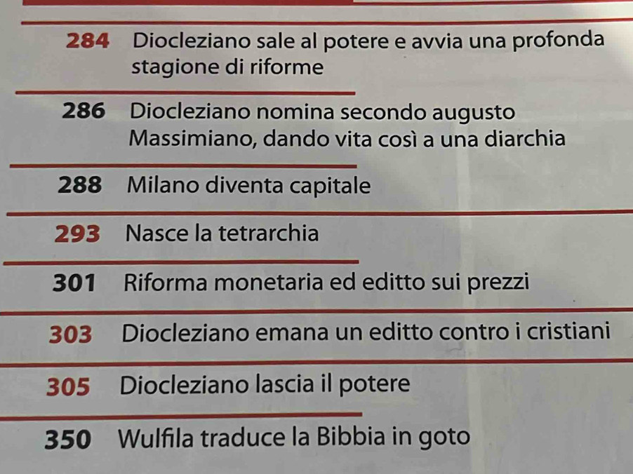 284 Diocleziano sale al potere e avvia una profonda 
stagione di riforme
286 Diocleziano nomina secondo augusto 
Massimiano, dando vita cosí a una diarchia
288 Milano diventa capitale
293 Nasce la tetrarchia
301 Riforma monetaria ed editto sui prezzi
303 Diocleziano emana un editto contro i cristiani
305 Diocleziano lascia il potere
350 Wulfila traduce la Bibbia in goto