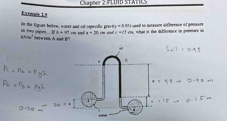 Chapter 2:FLUID STÄTICS 
Example 2.9 
In the figure below, water and oil (specific gravity =0.95) used to measure difference of pressure 
in two pipes. . If h=97cm and a=20cm and c=15cm , what is the difference in pressure in
kN/m^2 between A and B?