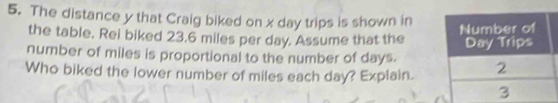 The distance y that Craig biked on x day trips is shown in 
the table. Rei biked 23.6 miles per day. Assume that the 
number of miles is proportional to the number of days. 
Who biked the lower number of miles each day? Explain.