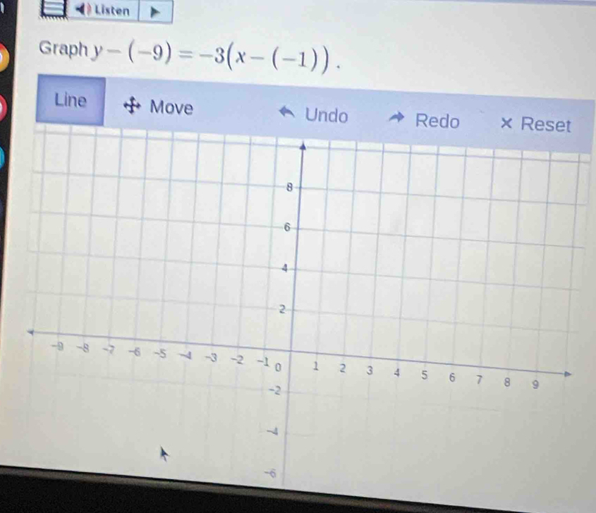 Listen 
Graph y-(-9)=-3(x-(-1)). 
Line Move Undo