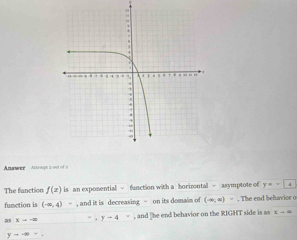 y
Answer Attempt 2 out of 2 
The function f(x) is an exponential √ function with a horizontal √ asymptote of y= 4
function is (-∈fty ,4) , and it is decreasing √ on its domain of (-∈fty ;∈fty ). The end behavior o 
as Xto -∈fty , and Jhe end behavior on the RIGHT side is as Xto ∈fty
, yto 4 v
yto -∈fty