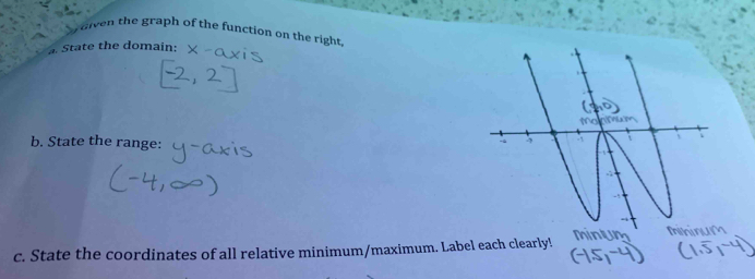 dive the graph of the function on the right, 
. State the domain: 
b. State the range: 
c. State the coordinates of all relative minimum/maximum. Label each clearly!