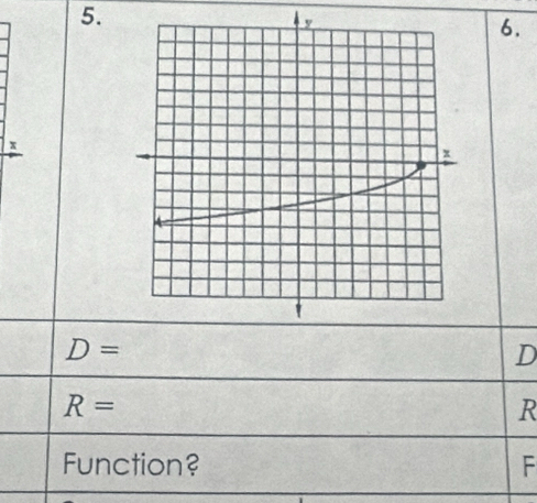 x
D=
D
R=
R
Function? F