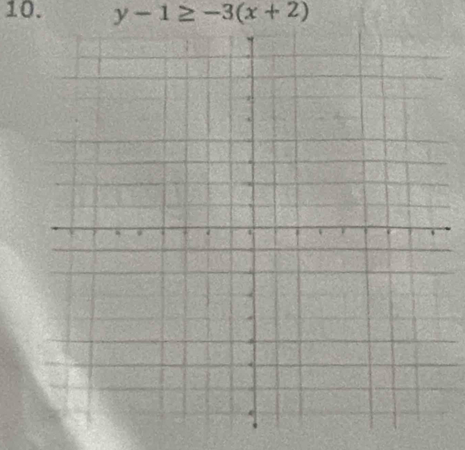 y-1≥ -3(x+2)