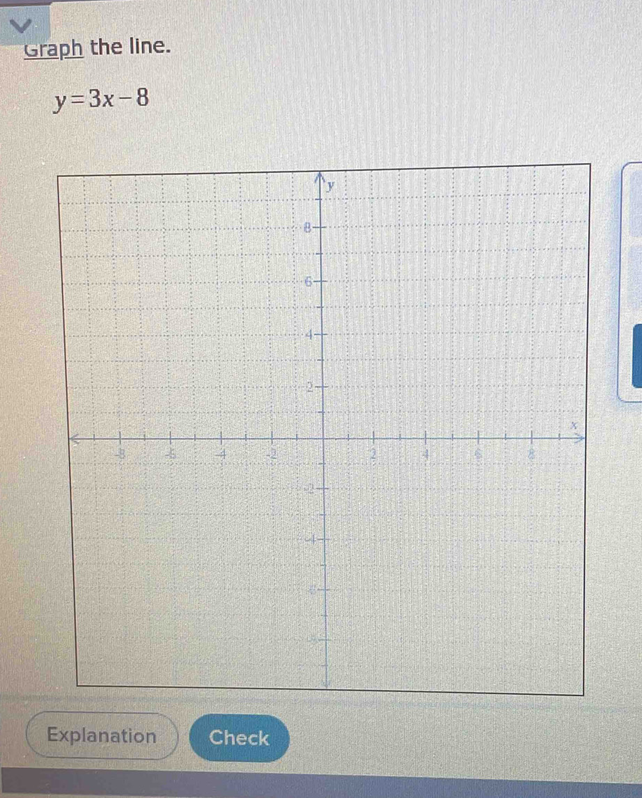 Graph the line.
y=3x-8
Explanation Check