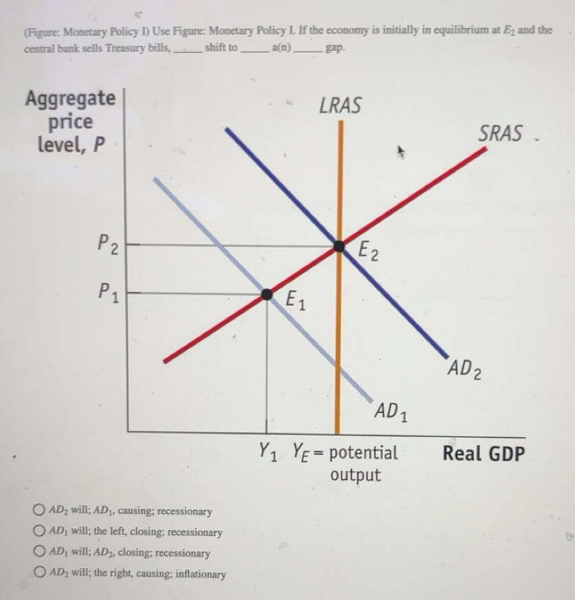 Solved: (Figure: Monetary Policy I) Use Figure: Monetary Policy I. If ...