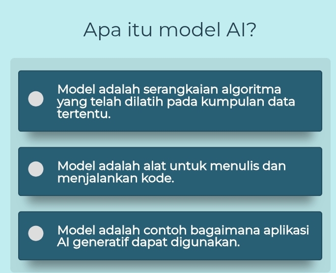 Apa itu model AI?
Model adalah serangkaian algoritma
yang telah dilatih pada kumpulan data
tertentu.
Model adalah alat untuk menulis dan
menjalankan kode.
Model adalah contoh bagaimana aplikasi
AI generatif dapat digunakan.