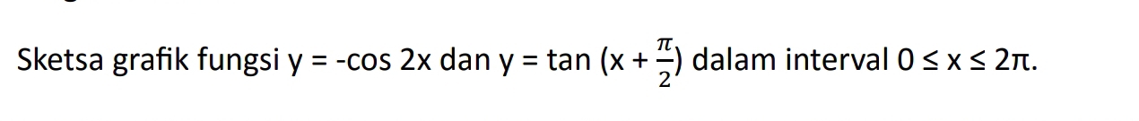 Sketsa grafik fungsi y=-cos 2x dan y=tan (x+ π /2 ) dalam interval 0≤ x≤ 2π.