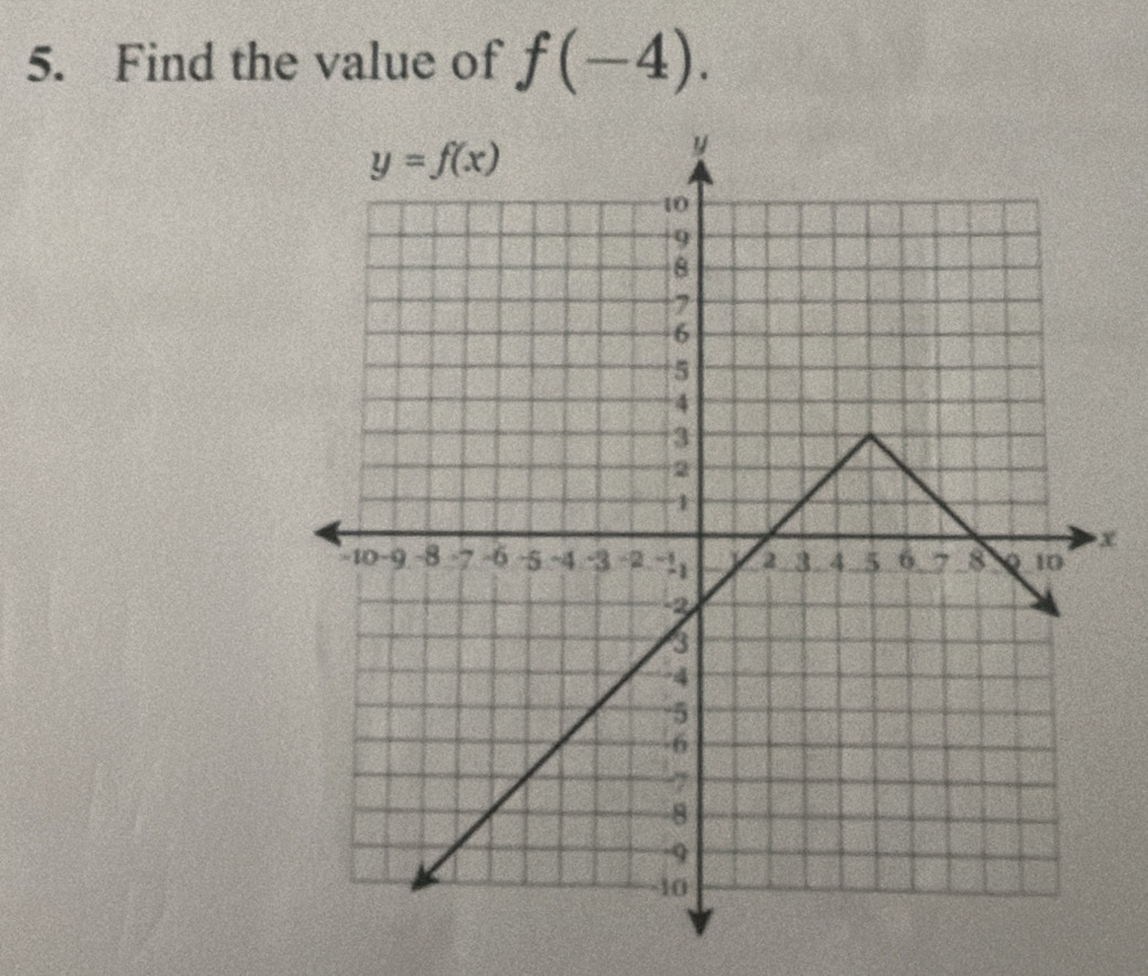 Find the value of f(-4).
x