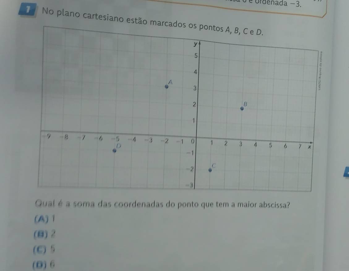 é ordenada −3.
7 No plano cartesiano estão marcados os 
Qual é a soma das coordenadas do ponto que tem a maior abscissa?
(A) 1
(B) 2
(C) 5
(D) 6