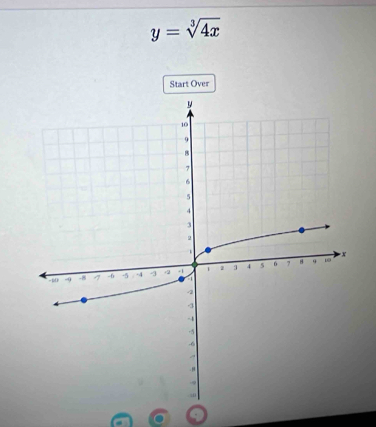 y=sqrt[3](4x)
Start Over