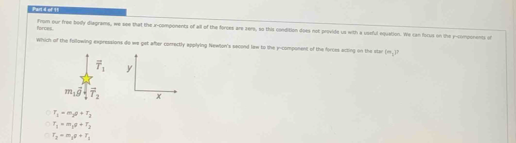 forces.
From our free body diagrams, we see that the x-components of all of the forces are zero, so this condition does not provide us with a useful equation. We can focus on the y-components of
Which of the following expressions do we get after correctly applying Newton's second law to the y-component of the forces acting on the star (m_1)?
y
x
T_1=m_2g+T_2
T_1=m_1g+T_2
T_2=m_1g+T_1