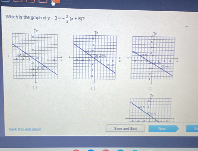 Which is the graph of y-3=- 2/3 (x+6) 2
  
4
4 4 -2 4
Mark this and return Save and Exit Next