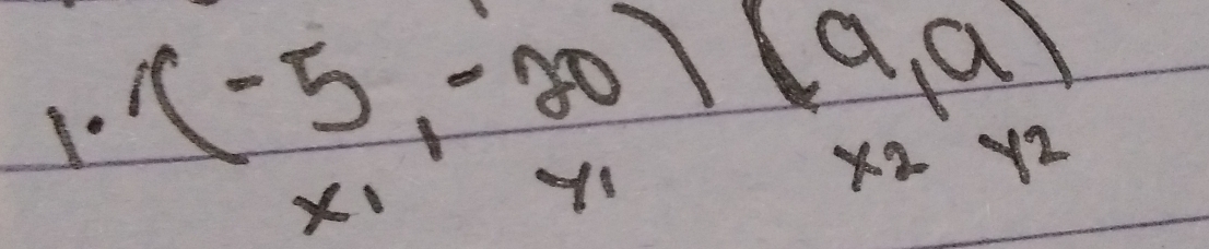 (-5,-20)(9,a)
of
y2
X