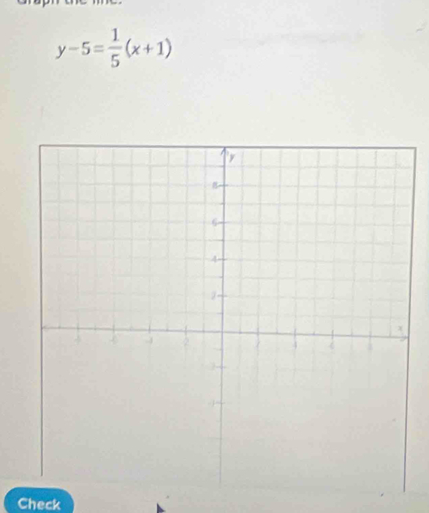 y-5= 1/5 (x+1)
Check