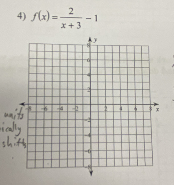 f(x)= 2/x+3 -1