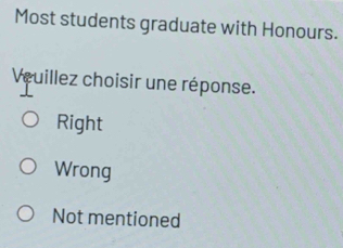 Most students graduate with Honours.
Veuillez choisir une réponse.
Right
Wrong
Not mentioned