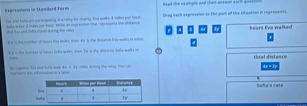 Expressions in Standard Form Read the example and then answer each question. 
Eva and Solia are participating in a relay for charily. Eva walks 4 miles per hour. Drag each expression to the part of the situation it represents. 
Sofia walks 2 miles per hour. Write an expression that represents the distance
y 4 2 4x 2y
that Eva and Sofia travel during the relay. hours Eva walked 
If x is the number of hours Eva walks, then 4x is the distance Eva walks in miles. 
× 
d 
If y is the number of hours Sofia walks, then 2y is the distance Sofia walks in
miles total distance 
So, together Eva and Sofia walk 4x+2 y miles during the relay. You can 4x+2y
represent this information in a table 
Sofia's rate