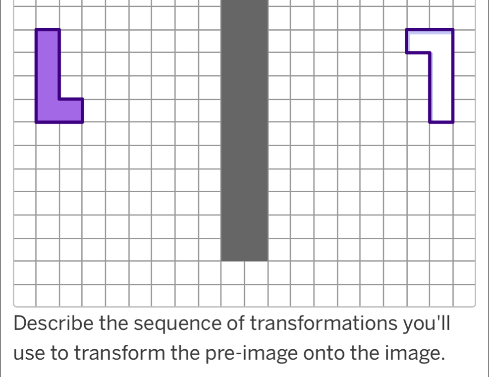 Describe the sequence of transformations you'll 
use to transform the pre-image onto the image.