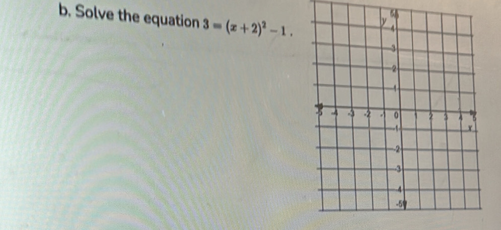 Solve the equation 3=(x+2)^2-1.