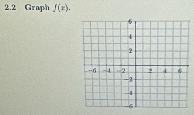 2.2 Graph f(x).