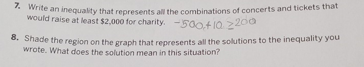 Write an inequality that represents all the combinations of concerts and tickets that 
would raise at least $2,000 for charity. 
8. Shade the region on the graph that represents all the solutions to the inequality you 
wrote. What does the solution mean in this situation?