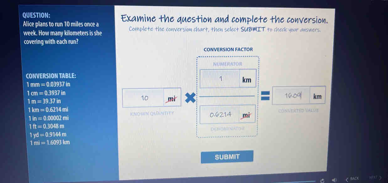 Examine the question and complete the conversion. 
Alice plans to run 10 miles once a Complete the conversion chart, then select SUBMIT to check your answers.
week. How many kilometers is she 
covering with each run? 
CONVERSION FACTOR 
NUMERATOR 
CONVERSION TABLE:
1 km
1mm=0.03937in
1cm=0.3937in
1m=39.37in
10 mi 16.09| km
1km=0.6214mi ConVeRTeD VaLUs
1in=0.00002mi
KNOWN QUANTITY 0.6214 mi
1ft=0.3048m
DENONN
1yd=0.9144m
1ml=1.6093km
SUBMIT 
< BACK