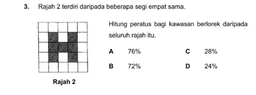 Rajah 2 terdiri daripada beberapa segi empat sama.
Hitung peratus bagi kawasan berlorek daripada
seluruh rajah itu.
A 76% C 28%
B 72% D 24%
Rajah 2