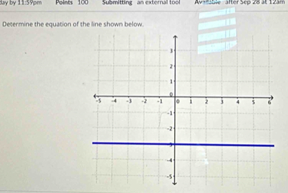 day by 11:59pm Points 100 Submitting an external tool Avallable after Sep 28 at 12am
Determine the equation of the line shown below.