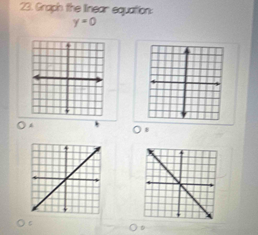 Graph the linear equation:
y=0
B 
C