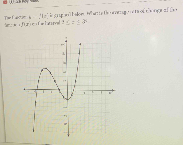 Watch hếlp Vdềo 
The function y=f(x) is graphed below. What is the average rate of change of the 
function f(x) on the interval 2≤ x≤ 3 ?