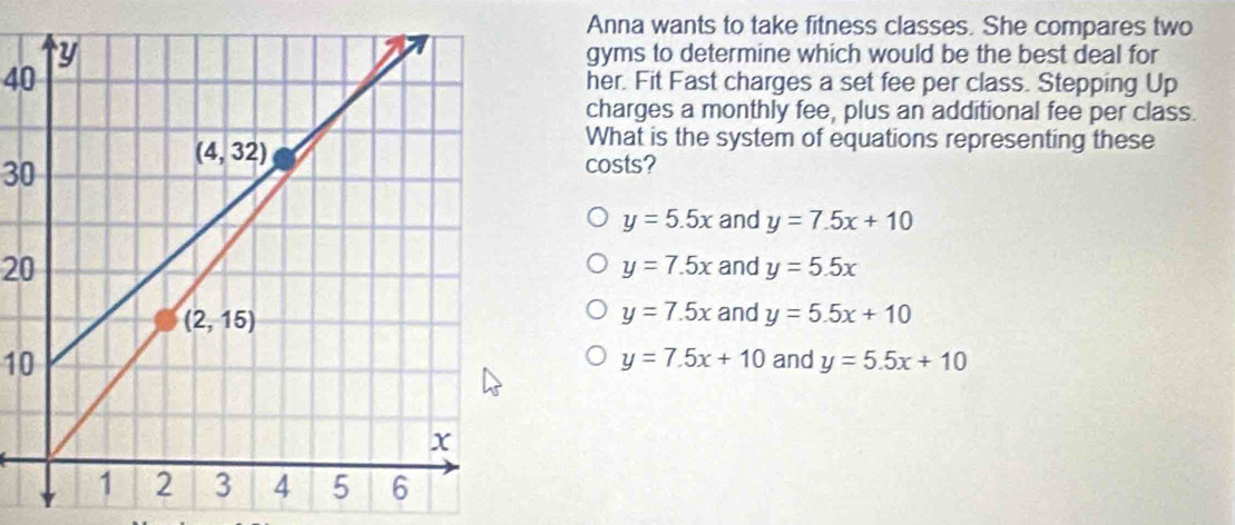 Anna wants to take fitness classes. She compares two
gyms to determine which would be the best deal for
40her. Fit Fast charges a set fee per class. Stepping Up
charges a monthly fee, plus an additional fee per class.
What is the system of equations representing these
30
costs?
y=5.5x and y=7.5x+10
20
y=7.5x and y=5.5x
y=7.5x and y=5.5x+10
y=7.5x+10
10and y=5.5x+10